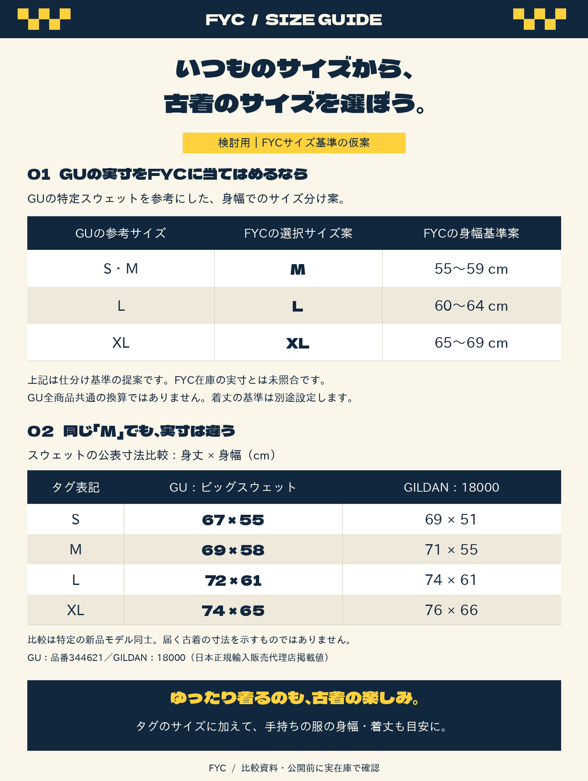【Carhartt／Dickiesパンツ確定】10点限定ストリートコーデBOX｜古着2点セット